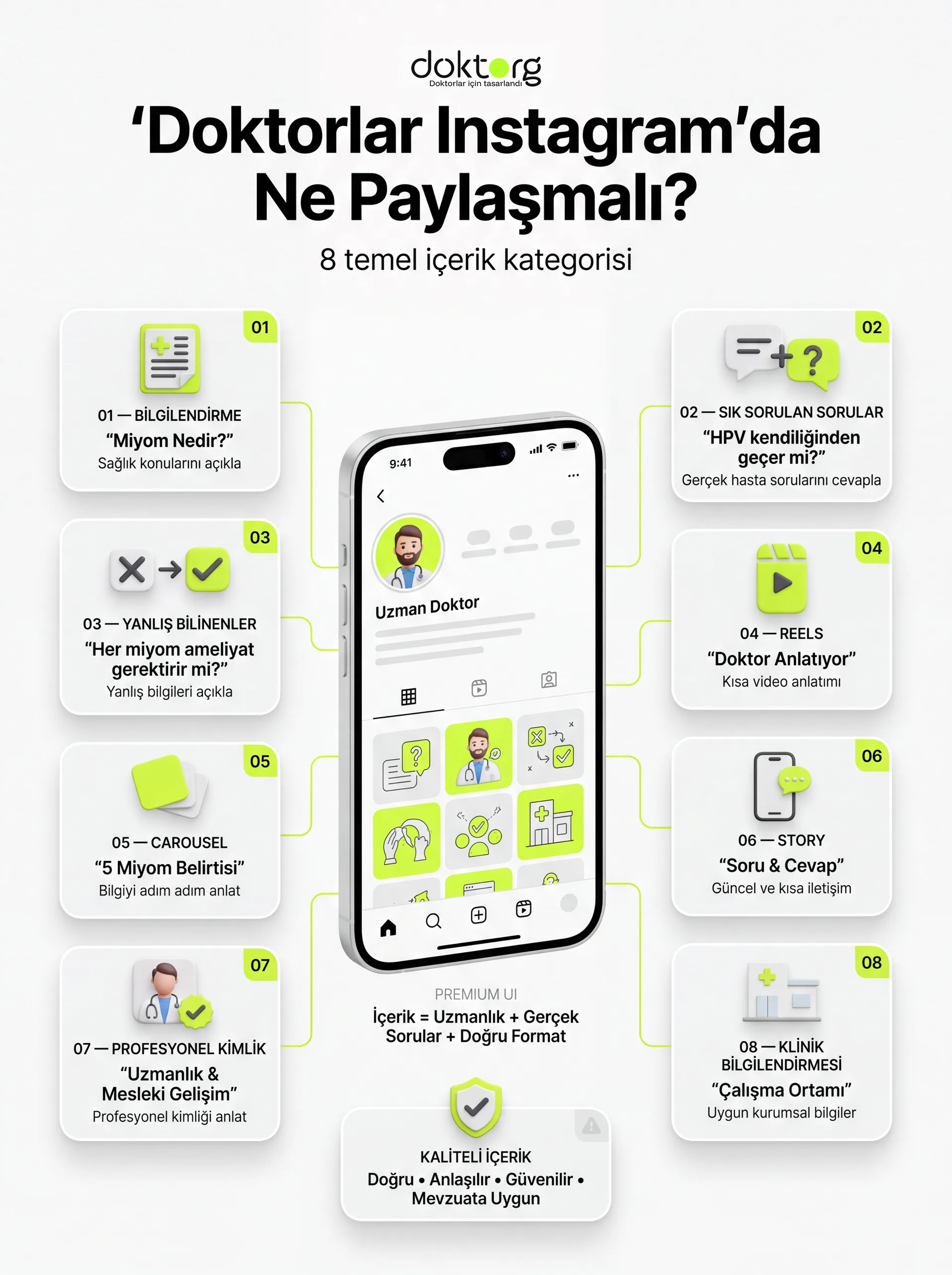 Doktorlar Instagram'da Ne Paylaşmalı 1